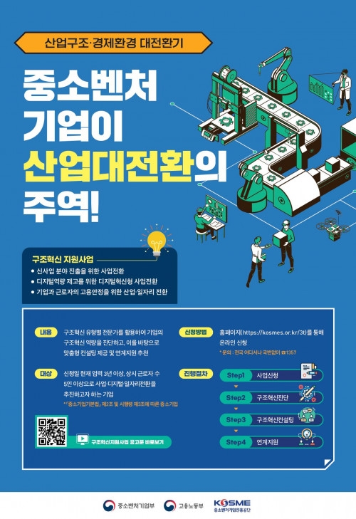 중진공, 대·중소 상생 위한 구조혁신 지원