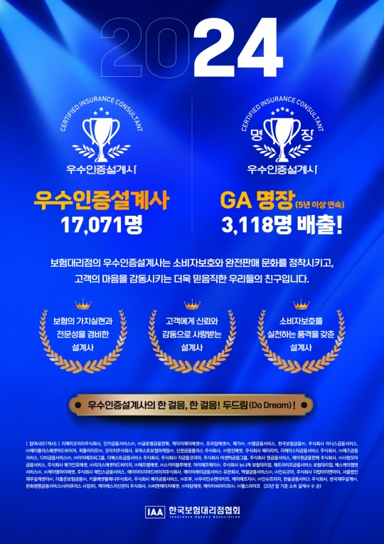 보험대리점협회, 우수인증설계사 1만7000여 명 선발