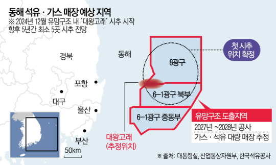 동해 심해 가스전 첫 시추 위치 8광구·6-1광구 북부 확정 [종합]