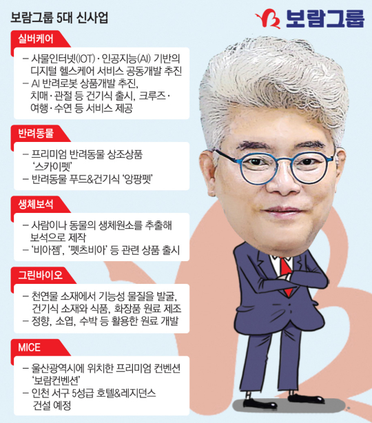 최철홍 보람상조 회장, 혁신의 리더십으로 상조문화·회사 이끌어 [CEO 탐구생활]
