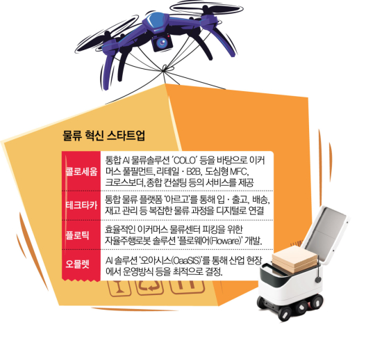 효율적으로 비용 절감…물류 혁신 선봉에 선 스타트업들