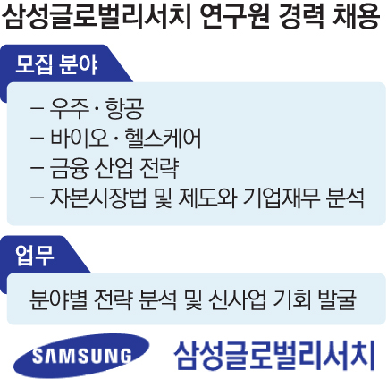 “우주·바이오 등 신사업 찾는다”…삼성, 연초부터 인재 수혈 박차