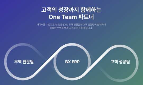 ㈜BX무역, 홈페이지 리뉴얼 및 신규 BX ERP 시스템 선보여