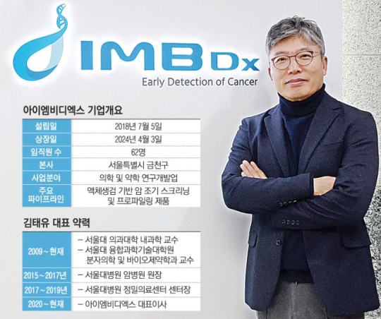 김태유 아이엠비디엑스 대표 “혈액으로 암 진단”[상장 새내기 바이오①]