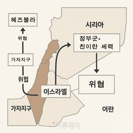씠뒪씪뿕, 떆由ъ븘 닔룄 援諛⑸냽援곕낯遺 벑 怨듭뒿떙獰 援臾대 쒖떖媛곹븳 슦젮