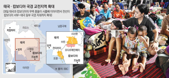 태국·캄보디아, 트럼프 관세 압박에 휴전 협상 합의