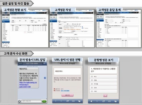 헤어짱 사용하면 ‘고객의 소리’ 들린다!