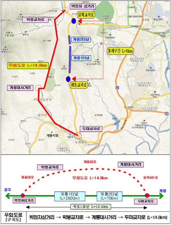 논산국토, 19일 계룡1터널 ‘하행’ 교통 통제