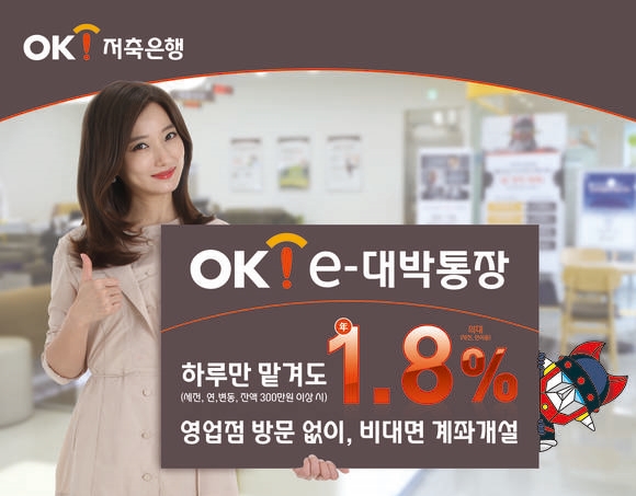 OK저축은행, 비대면 계좌 e-대박통장 300억원 돌파