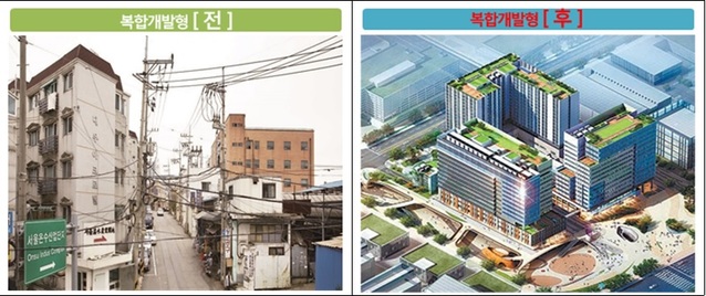 국토부, 노후 산업단지 재생사업 지원 착착