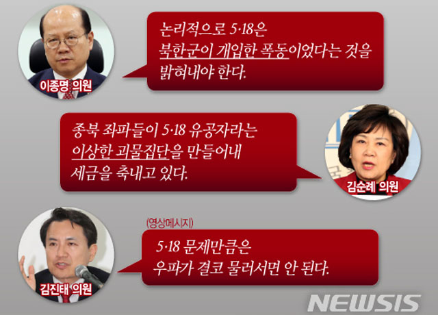 여야 ‘5.18 특별법’ 찬성… ‘北 개입설’ 조사키로 했었다