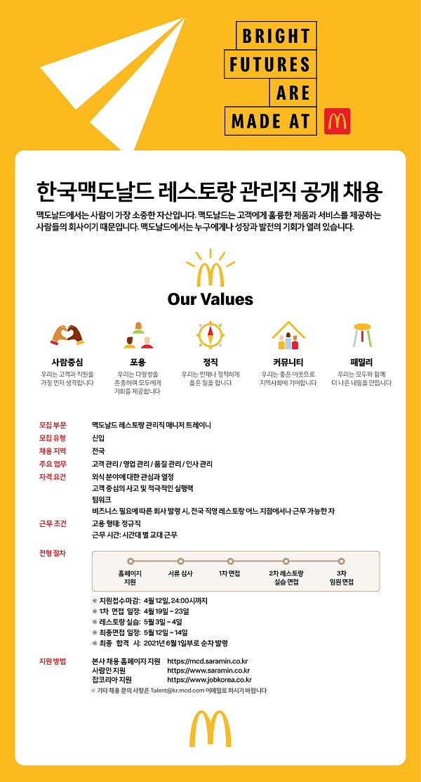 한국맥도날드, 올해 정규직 500명 채용… 일자리 창출 앞장