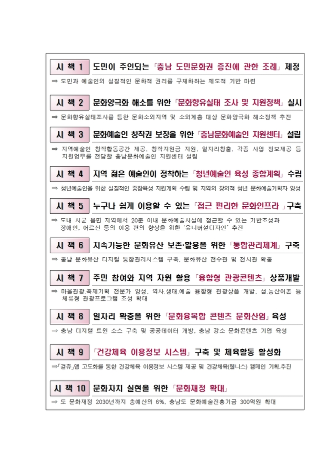 ‘충남 2030 문화비전 평가자문단’ 첫발 뗐다
