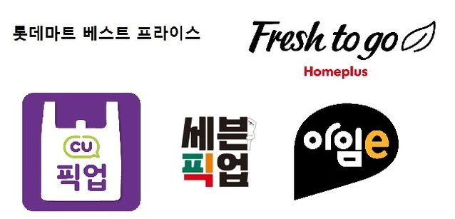유통업계는 PB 전쟁 중… 독자 브랜드로 경쟁력 강화