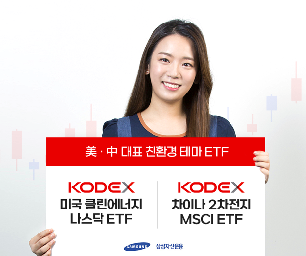 삼성자산운용, 차이나2차전지·미국클린에너지 ETF 2종 선봬
