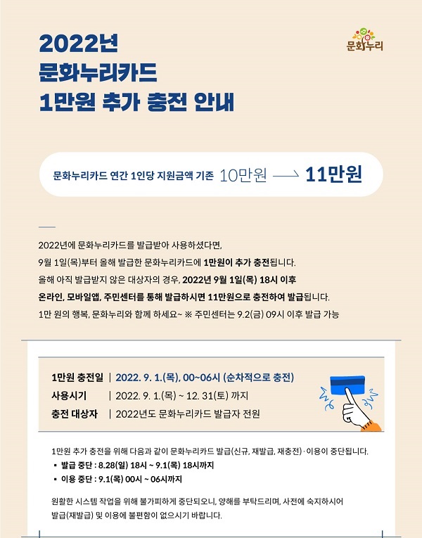 대전문화재단, 문화누리카드 ‘10만원→11만원’ 상향