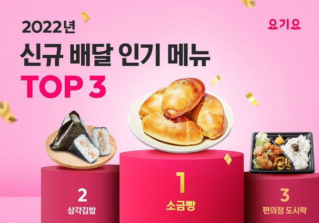 고짠고짠 소금빵… 요기요서 지난해 가장 인기 배달 메뉴 등극