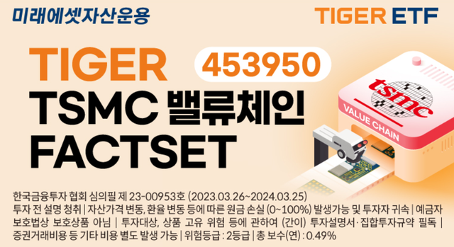 미래에셋자산운용, TSMC 밸류체인 투자 ETF 상장