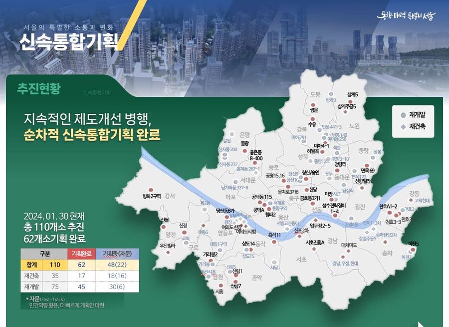 신통기획·공공재개발 쌍끌이… 집값 안정 vs 포퓰리즘 [서울 재개발, 희망인가 고문인가①]