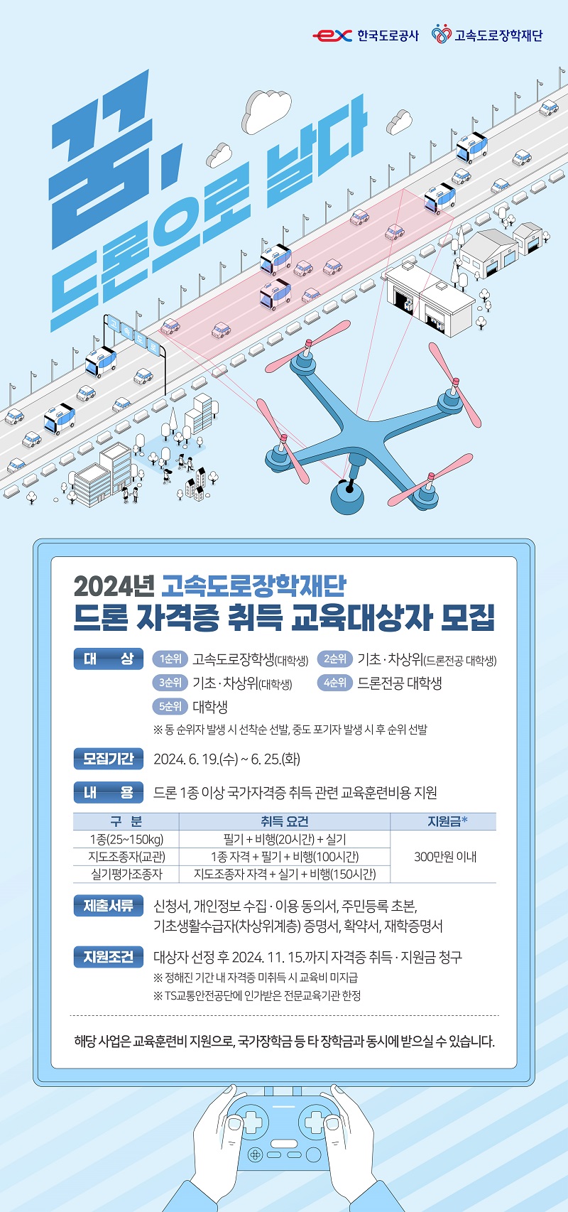 한국도로공사, 드론 자격증 취득 지원 대상자 모집