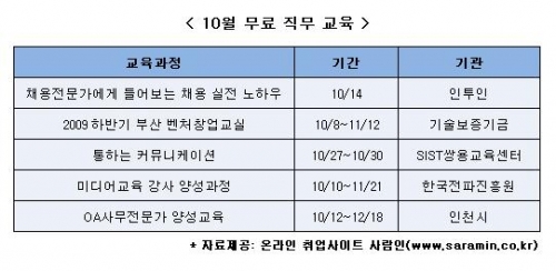 가을맞이 다양한 무료 직무 교육 ‘봇물’
