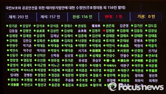 국회 본회의 통과 소식 관련자료 1