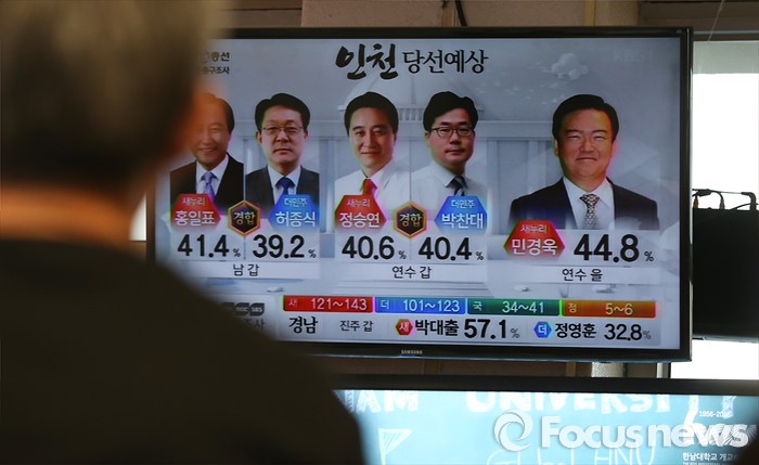 [포커스포토] 20대 국회의원 선거 출구조사 결과는?