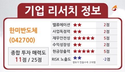 [기업 리서치] 한미반도체