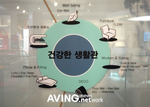이브자리, 세번째 침실 토털멀티인테리어 공간 삼성동 코디센 오픈