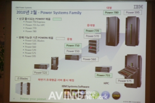 한국IBM, 스마터플래닛 지원 파워7 시스템 발표