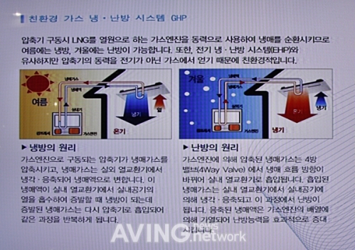 삼성전자, 모듈형 가스 냉난방 시스템 소개