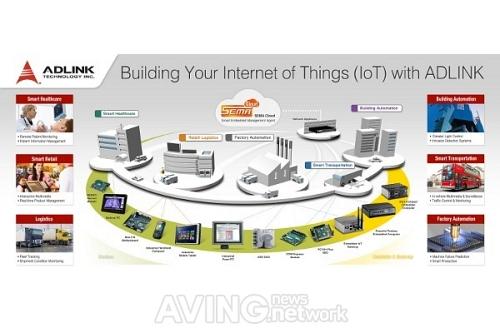 [미리보는 IoT Korea 2015] 에이디링크 테크놀로지, 최신 IoT 솔루션 전시