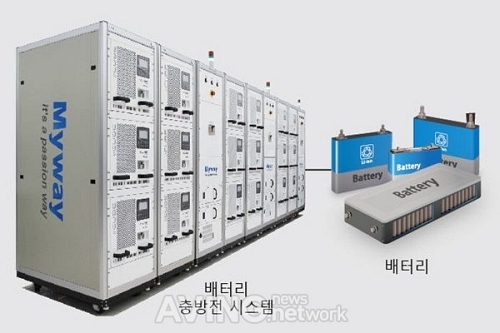 [2019 그린에너지엑스포] (주)다한테크, 태양광발전 시뮬레이션 소프트웨어인 Solar Pro 선보일 예정