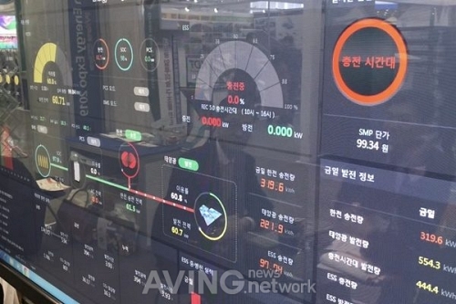 [2019 국제그린에너지엑스포 영상] 케이디티, 빈틈없는 감시와 제어기능 갖춘 통합관리시스템!