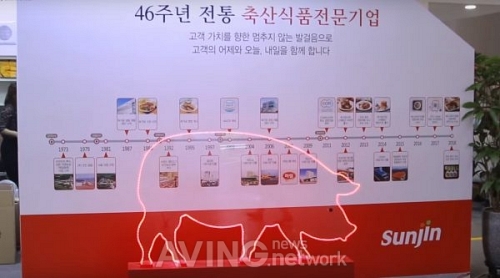 [SEOUL FOOD 2019 영상]선진FS, 순수 국내 육가공 기술로 만든 식품 선봬