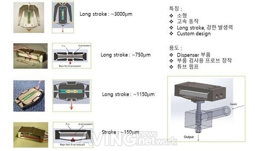 주식회사 주원, IMID 2021서 맞춤형 초정밀 피에조 스테이지 소개 나선다