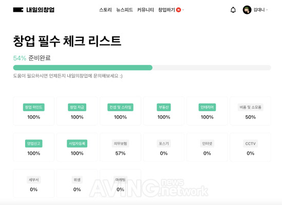 티엠알파운더스, 원스톱 창업 지원 서비스 내일의창업 통해 안전하고 든든한 내 일의 실현 돕는다!