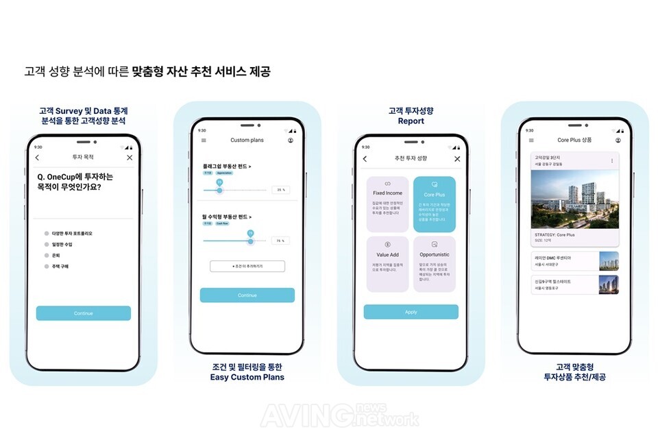 원컵커피앤티, 2024 월드IT쇼서 맞춤형 부동산 조각투자 서비스 선보인다... 참여 접근성 개선