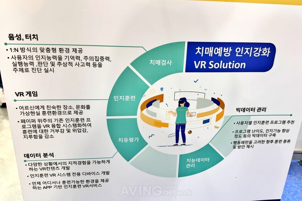 에스와이이노테크, 2024 홈케어·재활·복지전시회서 비티케어 솔루션 선보여... 게임처럼 즐기는 치매예방 VR 프로그램!