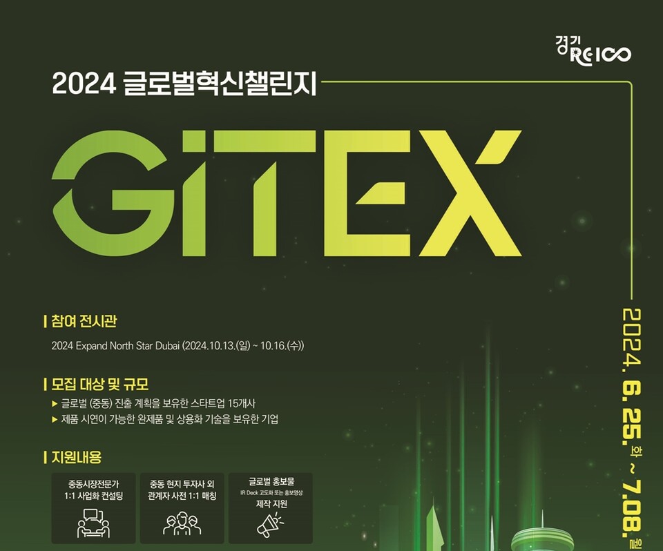 [Pangyo StartUp] 경기창조경제혁신센터 지원 스타트업 5개사, 2024 GITEX 슈퍼노바 챌린지 준결승 진출