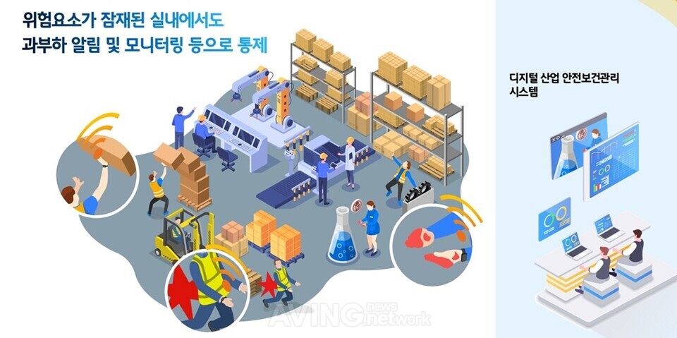 이노메스, KIMES 2025서 이노케어 시스템 알린다... 산업 현장에서의 안전 관리 및 재해 예방 효과적으로 지원