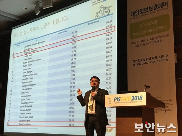 [PIS FAIR 2018] 프린터와 복합기 이용한 해킹사례 살펴보니 