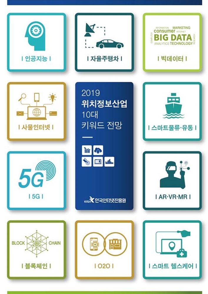 2019년 위치정보 산업 10대 키워드는?  
