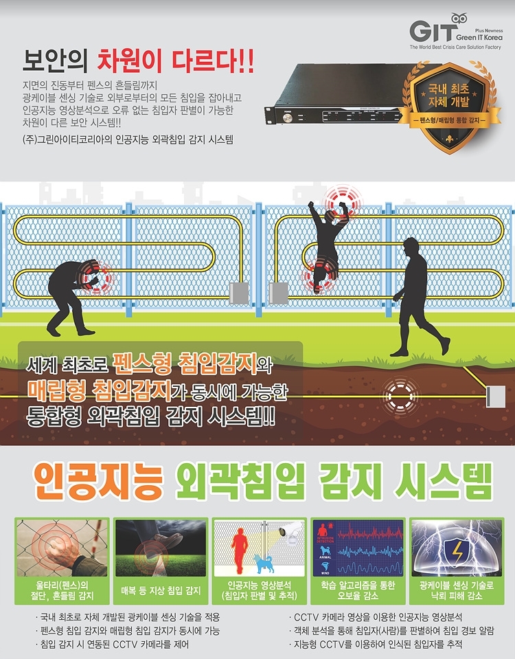 [외곽감시 센서·시스템 주요기업] 그린아이티코리아 “AI 외곽침입 감지 시스템 개발”