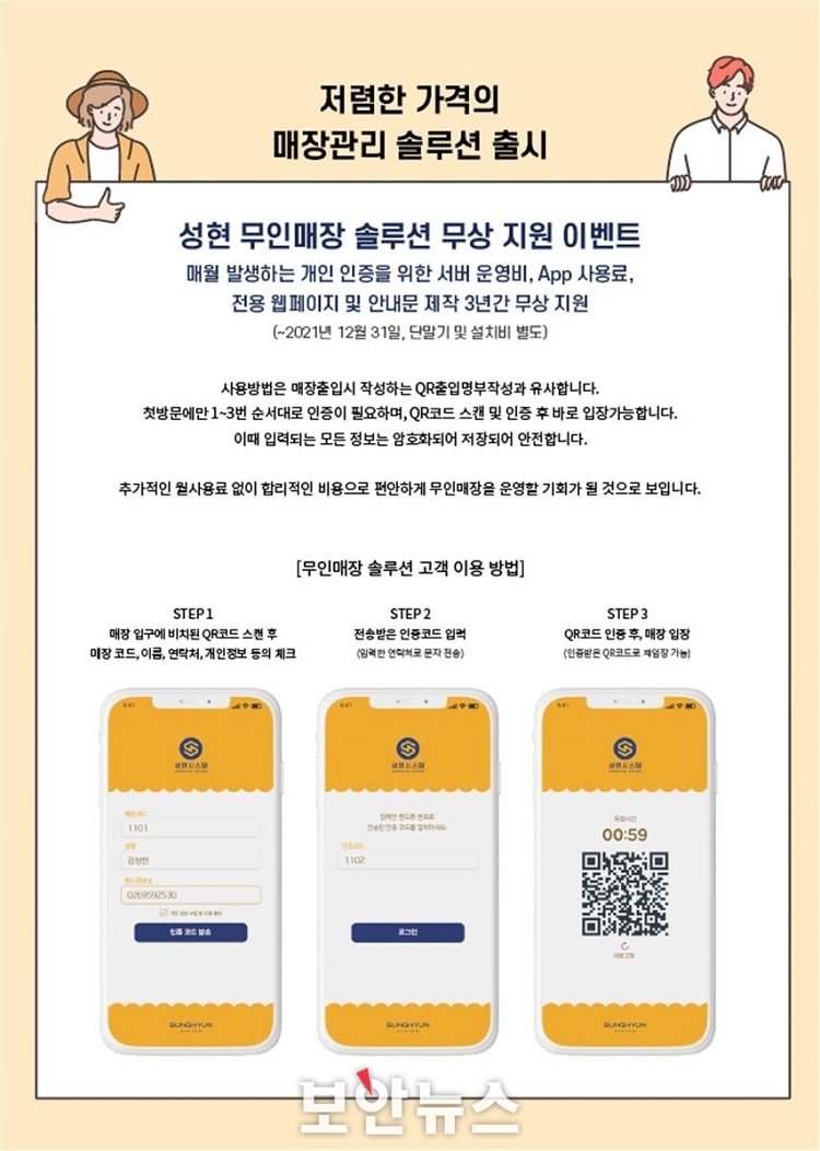 성현시스템, 월 사용료 걱정없는 저렴하고 안전한 무인매장 솔루션 출시