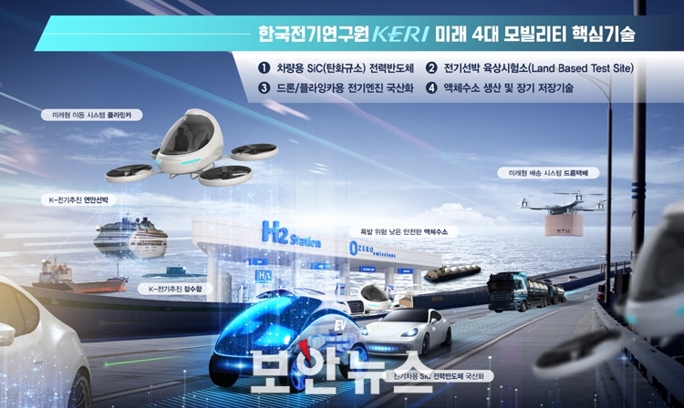 한국전기연구원, 전기기술 기반 미래 4대 모빌리티 핵심 기술 제시