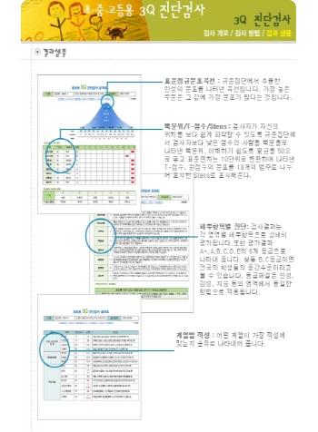 금성출판사, 종합 특성 검사 등 무료 서비스