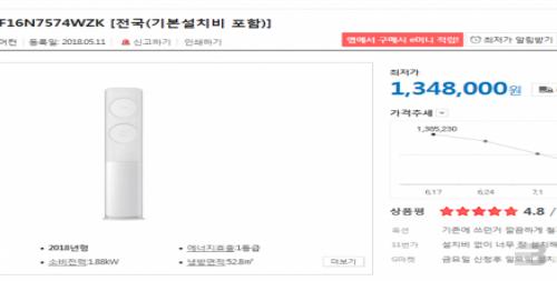 에누리, 무더위에 에어컨 매출 전주 대비 229% 상승