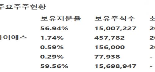 [NH투자증권] 제주항공 - 브랜드 차별화가 핵심역량 : 1분기 실적 컨센서스 충족