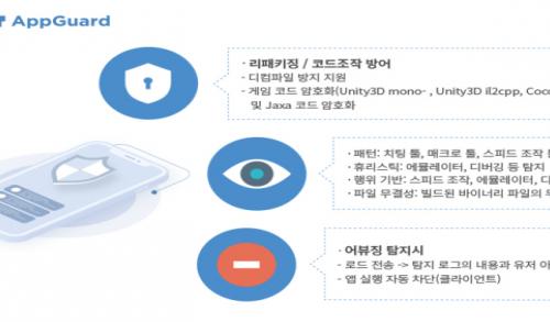 NHN TOAST, 모바일 보안 솔루션 앱가드 업데이트 출시